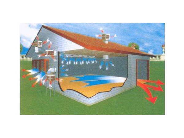 為什么要選擇潤東方環(huán)?？照{(diào)